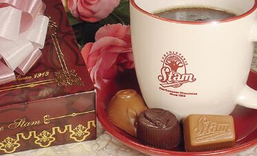 TOP Mother's Day Gift Ideas
